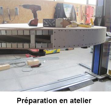 Préparation en atelier
